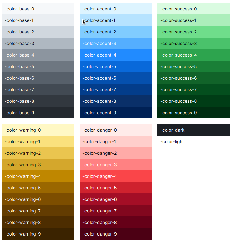 Color Scale